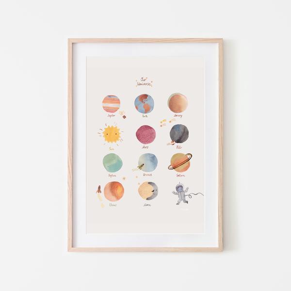 Poster - Planets - Little Reef and Friends