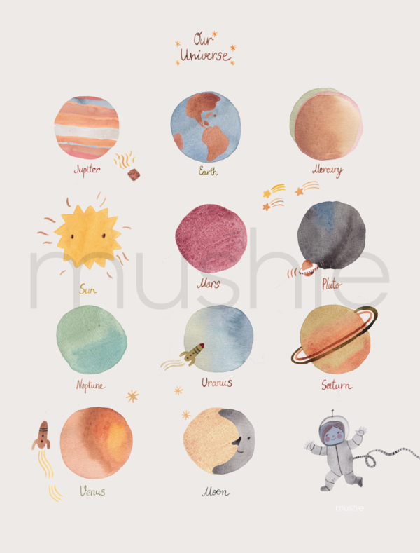 Poster - Planets - Little Reef and Friends