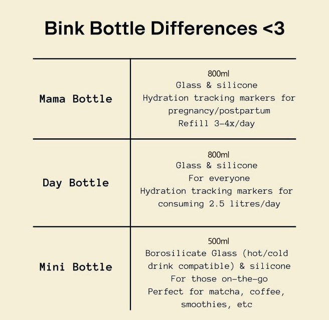 Bink Mama Bottle - Rose - Little Reef and Friends
