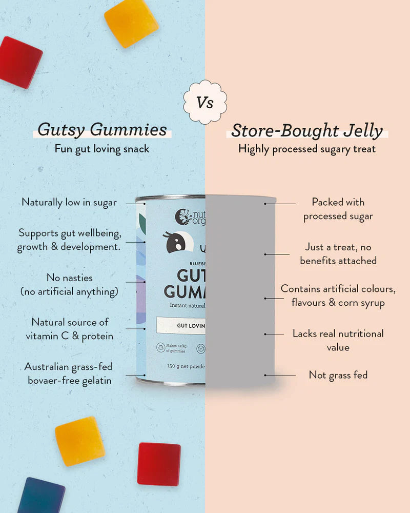 Nutra Naturals Gutsy Gummies - Blueberry 150g - Little Reef and Friends