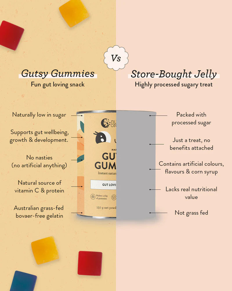 Nutra Naturals Gutsy Gummies - Mango 150g - Little Reef and Friends