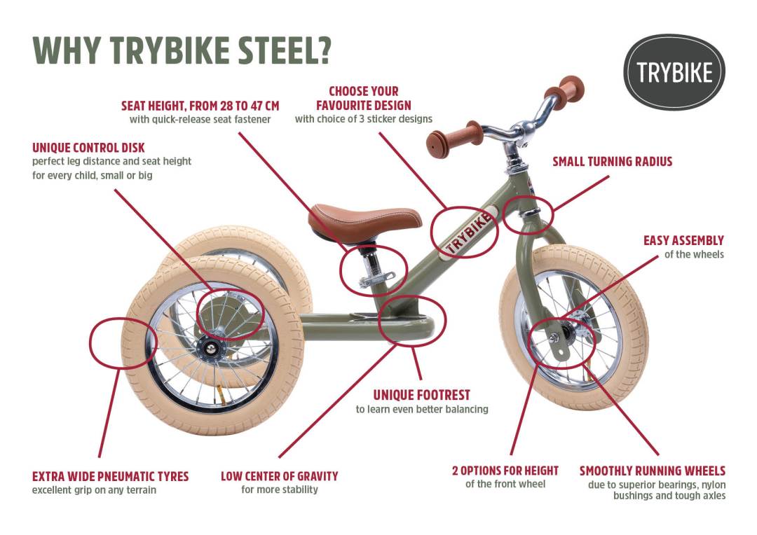 Trybike Steel 2-in-1 - Grey Vintage - Little Reef and Friends