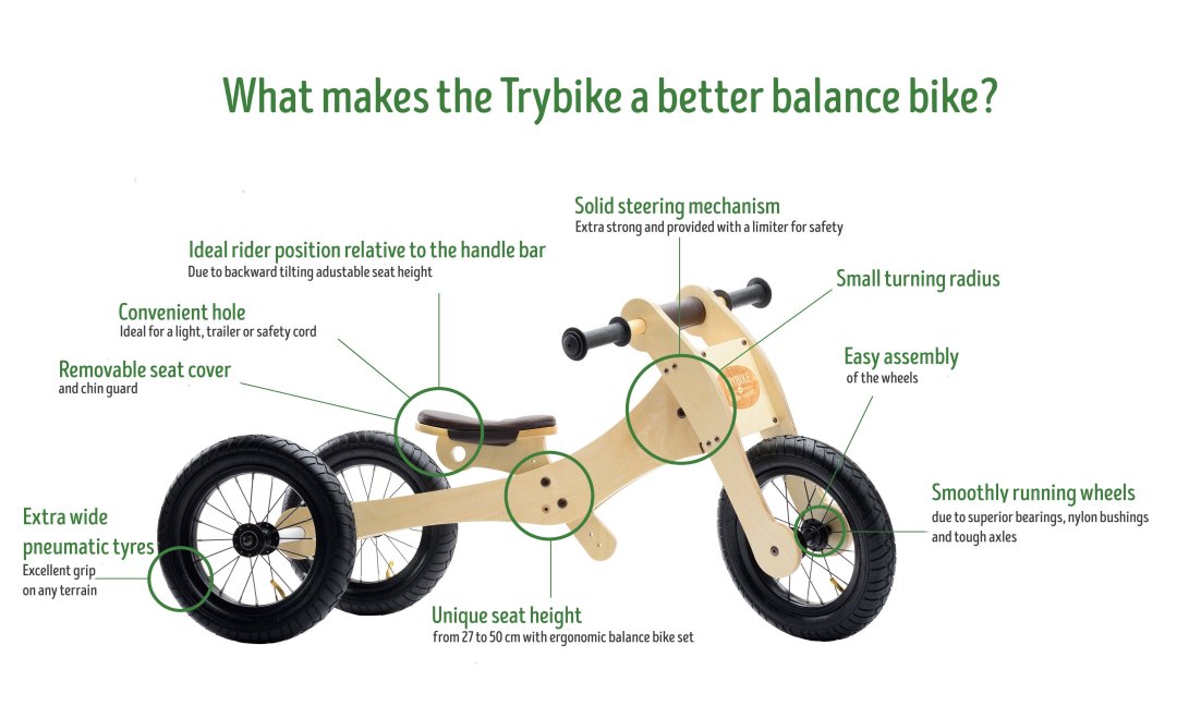 Trybike Wooden 4-in-1 - Little Reef and Friends