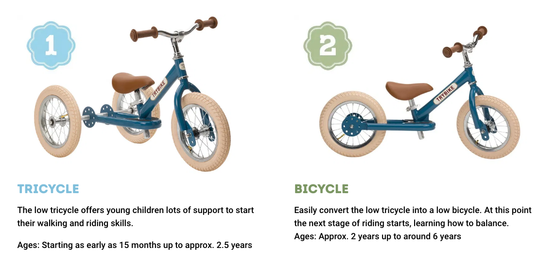 Trybike with deals pedals